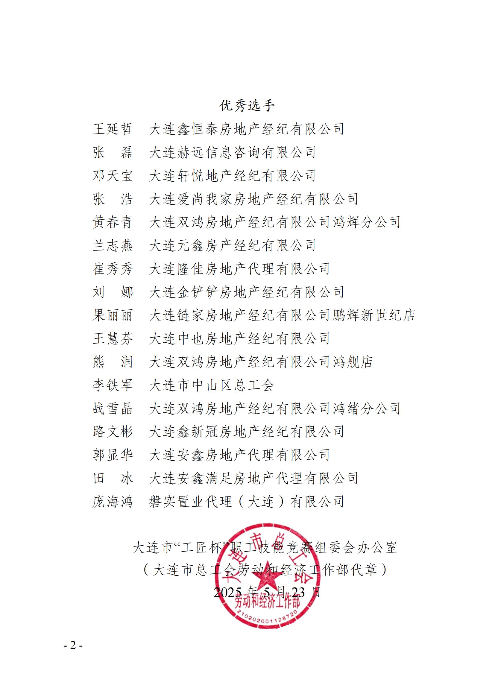 房地产经纪人赛项名次通报_01.jpg